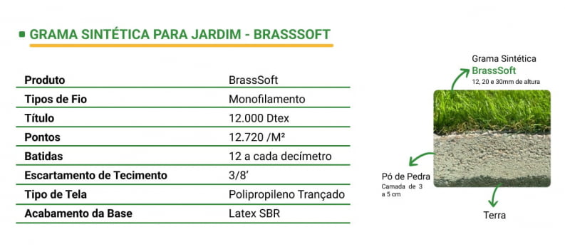 BrassSoft - 3m (largura)